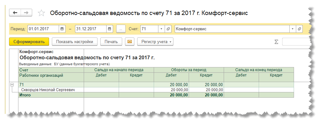 Еще раз проверим оборотку по счету 71